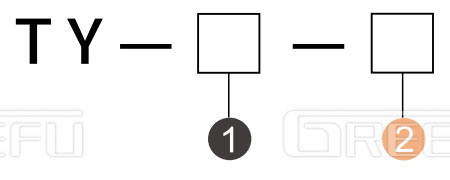 型號(hào)表示